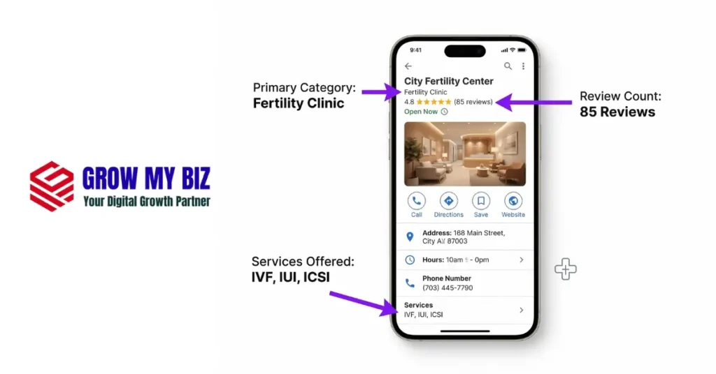 Google Business Profile setup for IVF clinic — correct category, services section, and patient reviews highlighted